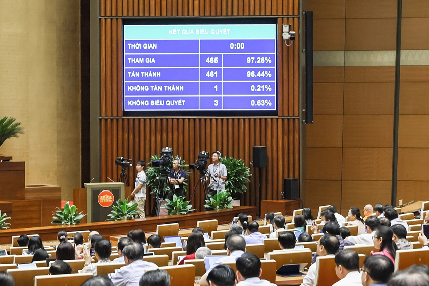 Cả Nước Chính Thức Còn 34 Tỉnh, Thành Phố: Mốc Lịch Sử Mới Trên Bản Đồ Việt Nam (12/6/2025)