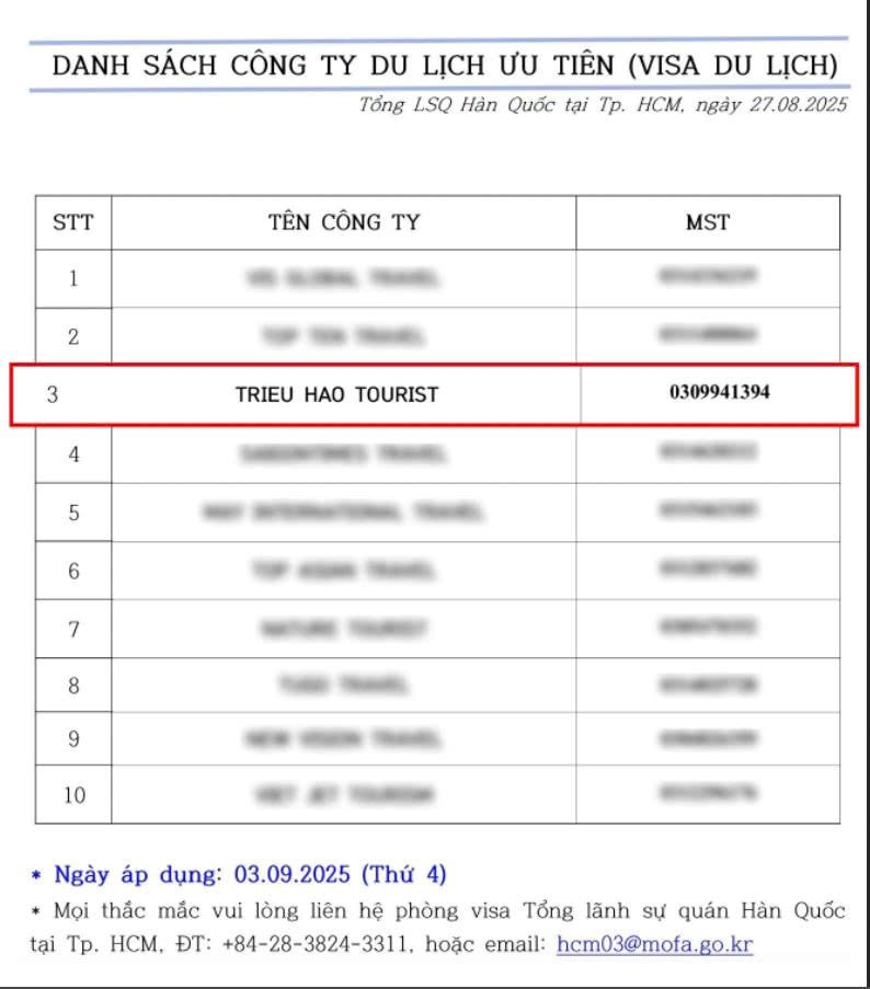 Du Lịch Triều Hảo Vinh Dự Nằm Trong Top Công Ty Du Lịch Ưu Tiên Của Tổng Lãnh Sự Quán Hàn Quốc 2025